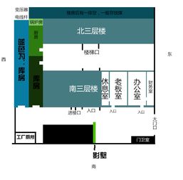 企業風水布局規劃,公司風水布局應該怎樣布置?