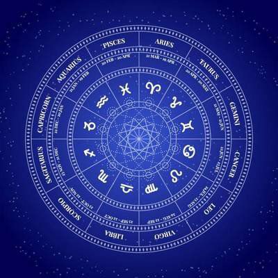 所有星座屬於什麼命,我到底是什麼星座?是什麼命?鬱悶