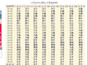 648月2啟航出生本命佛,本命佛64年出生陰歷6月佩戴什佛