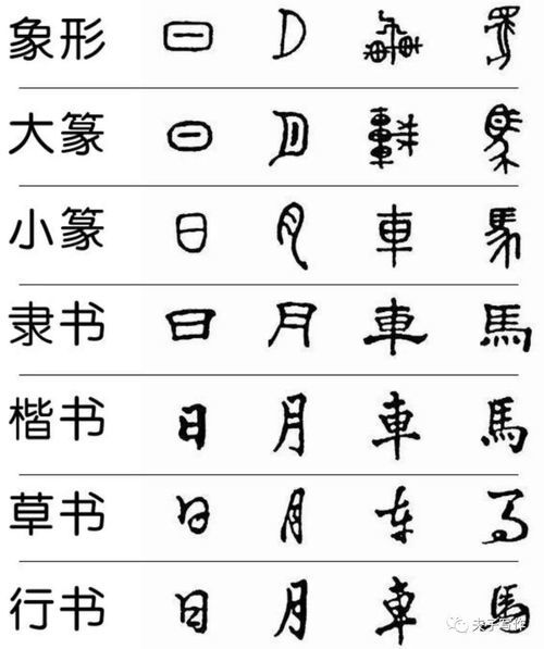 自字開頭的成語,以自字開頭的四字詞語有哪些