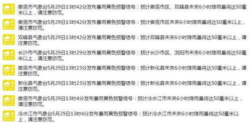 黃色意味著什麼,黃色代表什麼