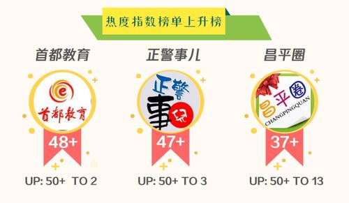 命詞什麼什麼作用,生命詞是什麼意思