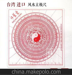 三元三合局風水布局,三元風水局是什麼意思?