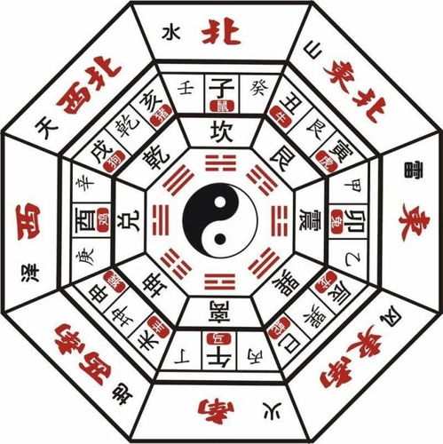 是非之地風水布局,招惹是非的風水布局是怎樣的?