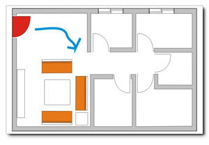 大門尺寸風水禁忌,大門尺寸的風水禁忌有哪些?