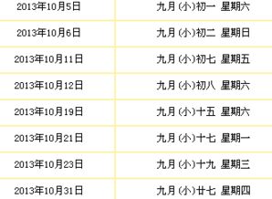 202210月4日搬家吉日,10月4號是搬家的吉日嗎?有什麼要忌的?