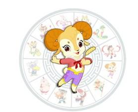 怎麼看自己是水命還是什麼命,怎麼看自己是金命還是水命呢?