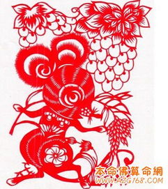 1984屬鼠的人的本命佛,屬鼠人的本命佛是什麼