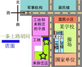 門面方位風水禁忌,門面房風水禁忌有哪些