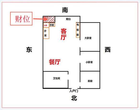 房屋形狀風水禁忌大全,房屋造型的風水禁忌有哪些呢?