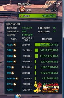 12屬性排行順序,十二屬相排序