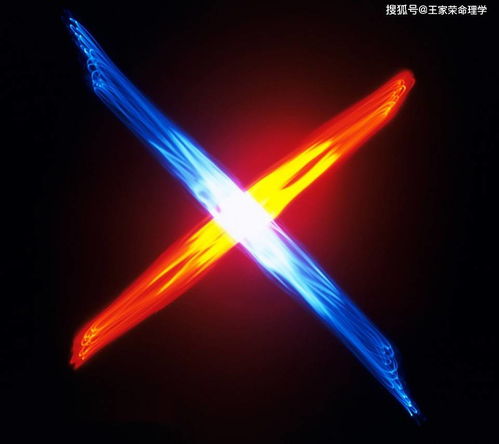 主命亡是什麼意思,周公解夢呼喊死人主命亡是什麼意思