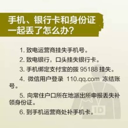 身份證哪個數字代表性別,身份證號尾數怎樣分別男女