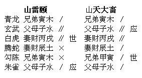 伏吟是什麼意思,伏呤什麼意思