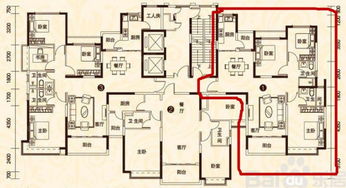 新買的房子風水布局,新房布局風水6個禁忌事項
