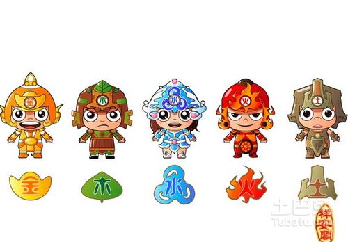 狗木命人適合什麼字,屬狗的人命名忌用字有哪些?