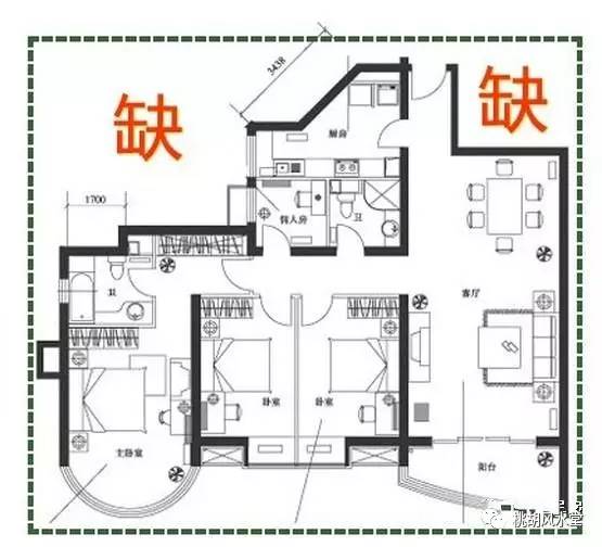 戶型缺角風水禁忌,住宅缺角有什麼風水禁忌?
