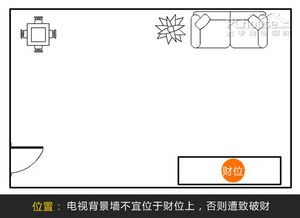 玄武方位風水禁忌變電器火,家用電器風水禁忌有哪些搜狗問問