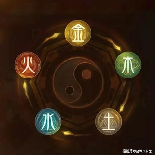 怎樣看命里五行多什麼,如何才能知道自己的五行屬什麼呢?