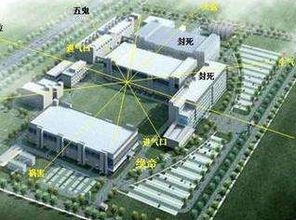 紡織廠的風水布局,如何看工廠的風水