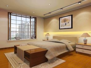 卧室風水布局設計圖,:卧室風水布局如何布置?卧室風水布局要注意什麼?搜狗問問