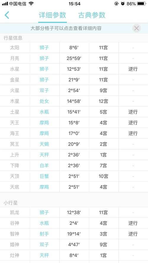 查男女幾個月最準確度,幾個月查男女最準確