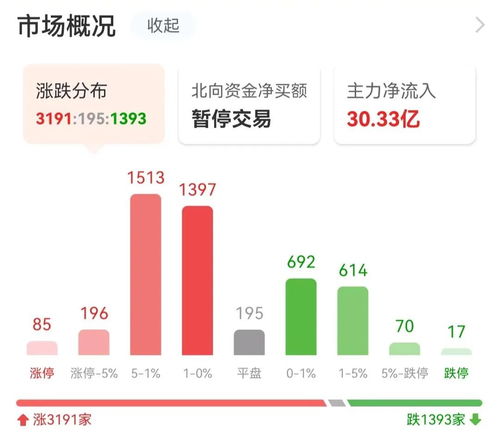 一波三折意思,「一波三折」是什麼意思?