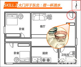 家庭風水布局和方位,家居風水布局方位有哪些講究?