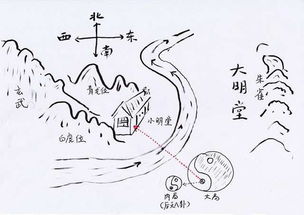 左抱右的風水禁忌,住宅附近風水的講究有哪些