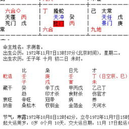 辰代表什麼含義是什麼,古代文言文辰代表什麼意思
