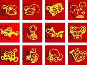 九一屬相婚配表,九一年的是什麼屬相