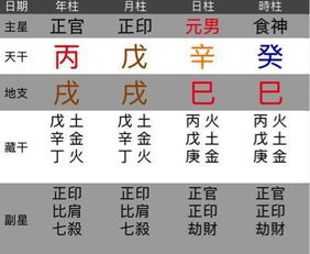 盲派命理是什麼意思,盲派命理的盲派命理的概念搜狗問問