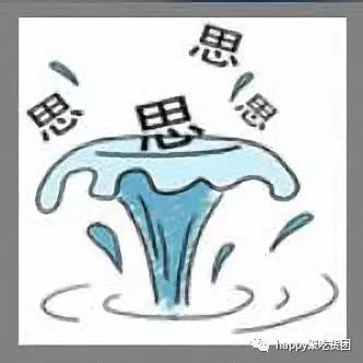 不什麼自什麼的成語,「不什麼自什麼」的成語