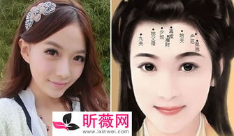 額頭有痣的女人有什麼寓意,額頭上長痣代表什麼