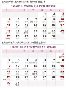 889月份屬於什麼命,1988年9月份出生是什麼星座什麼命