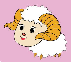 屬羊女跟什麼屬相最配,屬羊女和什麼屬相相配