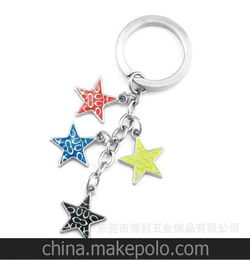 鑰匙扣可以隨便送嗎,送鑰匙圈是什麼意思