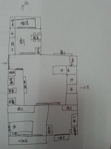 風水大師鄒易明家中布局,家庭內部裝修風水如何布局