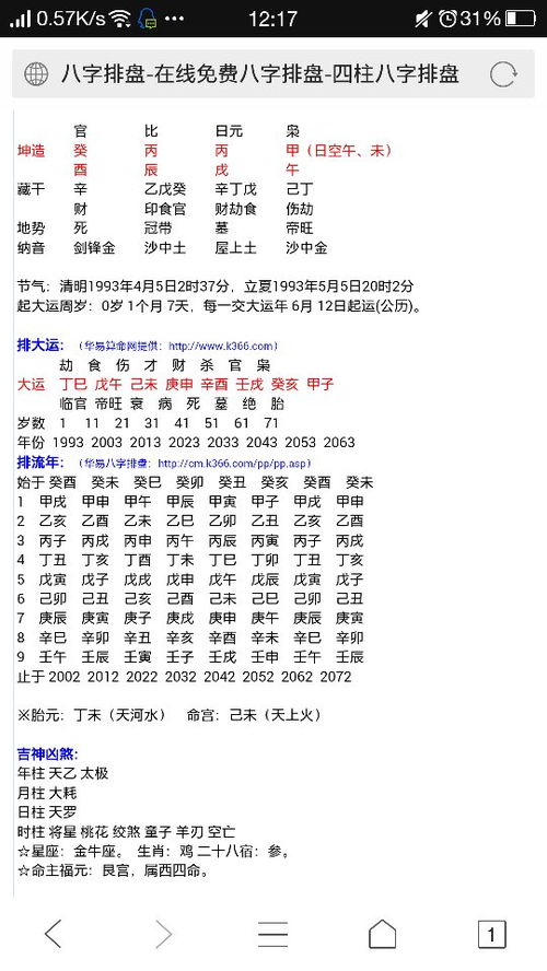 女命輕有什麼顏色,我的五行以及五行的顏色相配什麼的