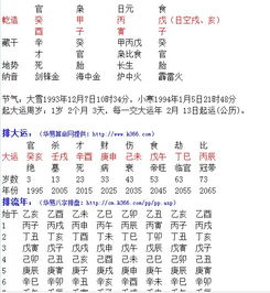 4兩命為什麼是機關命,千金難買四兩命什麼意思