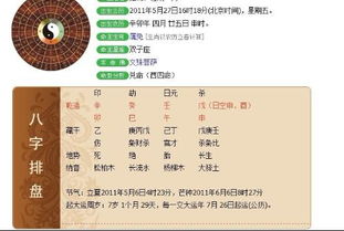 在4月18日出生是什麼命,4月18日生日命運,四月十八日是什麼星座