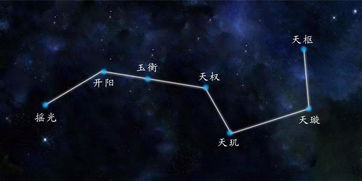 怎麼來布局北斗七星風水陣,北斗七星如何布陣