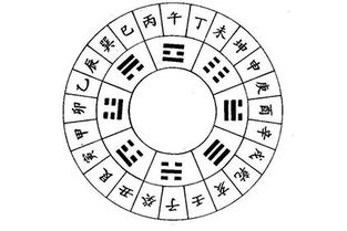 大宅土命五行缺什麼,大驛土命的命理