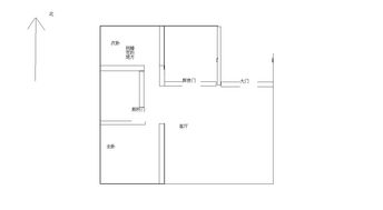 如何布局風水提高丈夫家中地位,注意哪些風水家居設計點有利於旺老公?