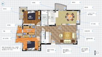 房屋的風水布局與使用,房屋的風水布局是怎樣的內容?