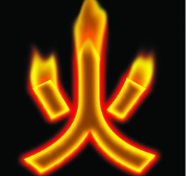 火的字有哪些,火子旁的字有哪些