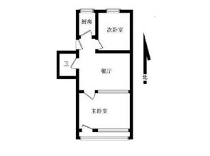 選房有什麼風水禁忌,選擇房子時要注意哪些風水