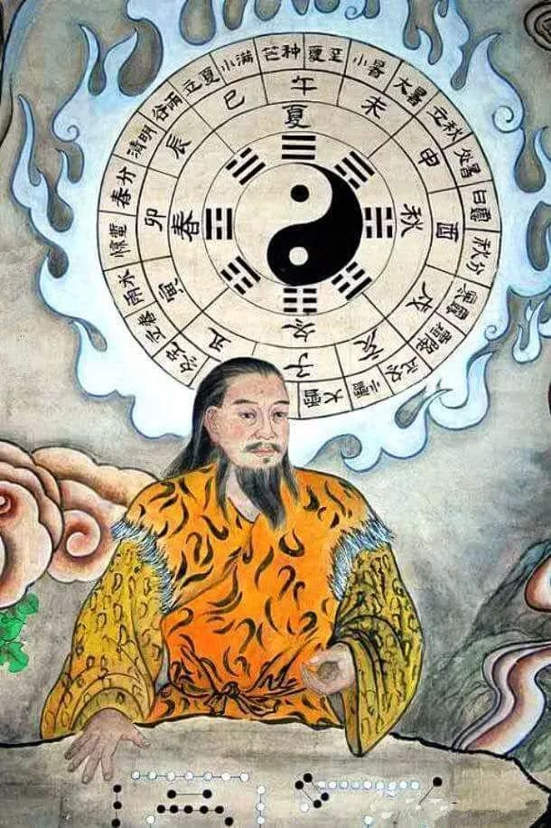 河圖洛書的祕密