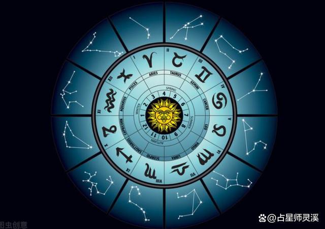 12星座白羊座-雙魚座周運播報(2023.4.3-4.9)