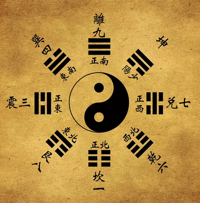 命理學:八字身強與身弱有何區別,哪種命更好?
